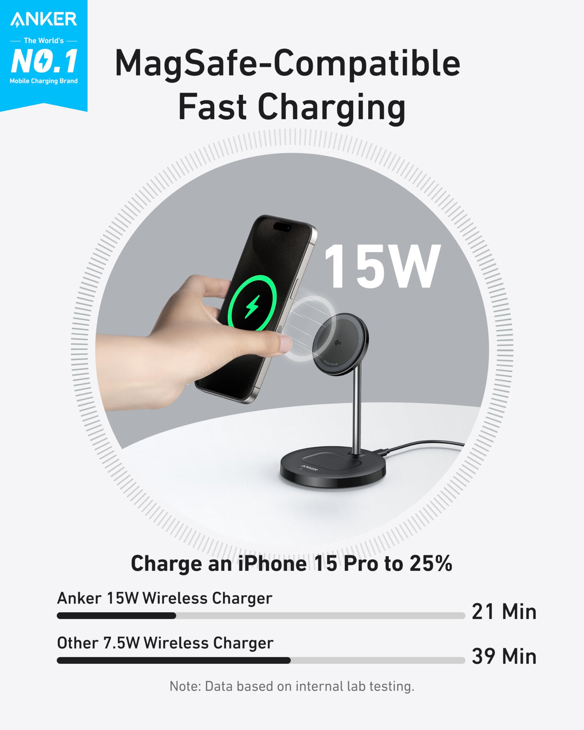 Refurbished ankerrdeals Magnetic Wireless Charger (2-in-1, Stand)