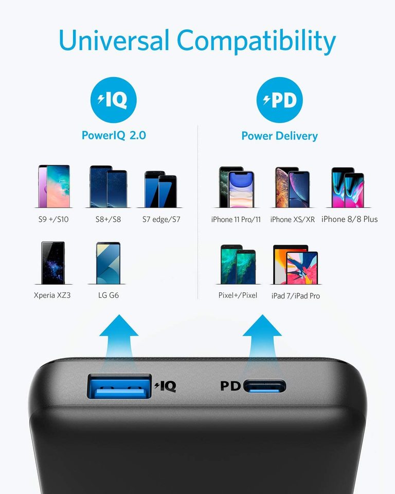 ankerrdeals Refurbished Core Essential 20000 PD (18W)