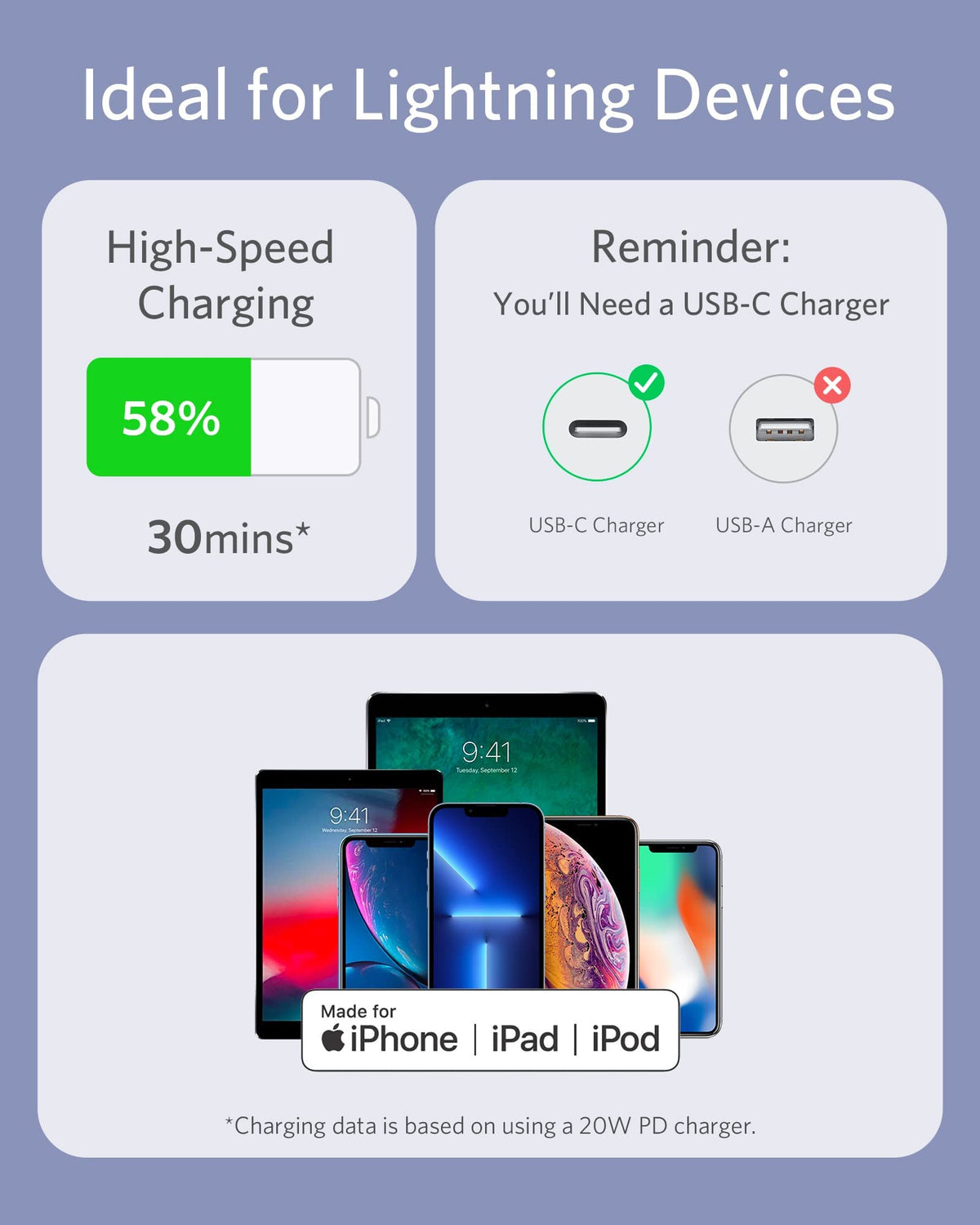 Refurbished ankerrdeals 641 USB-C to Lightning Cable (Flow, Silicone)