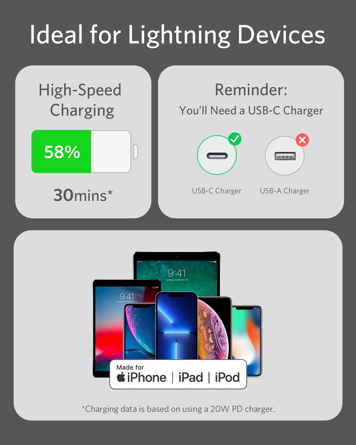 ankerrdeals 641 USB-C to Lightning Cable (Flow, Silicone)