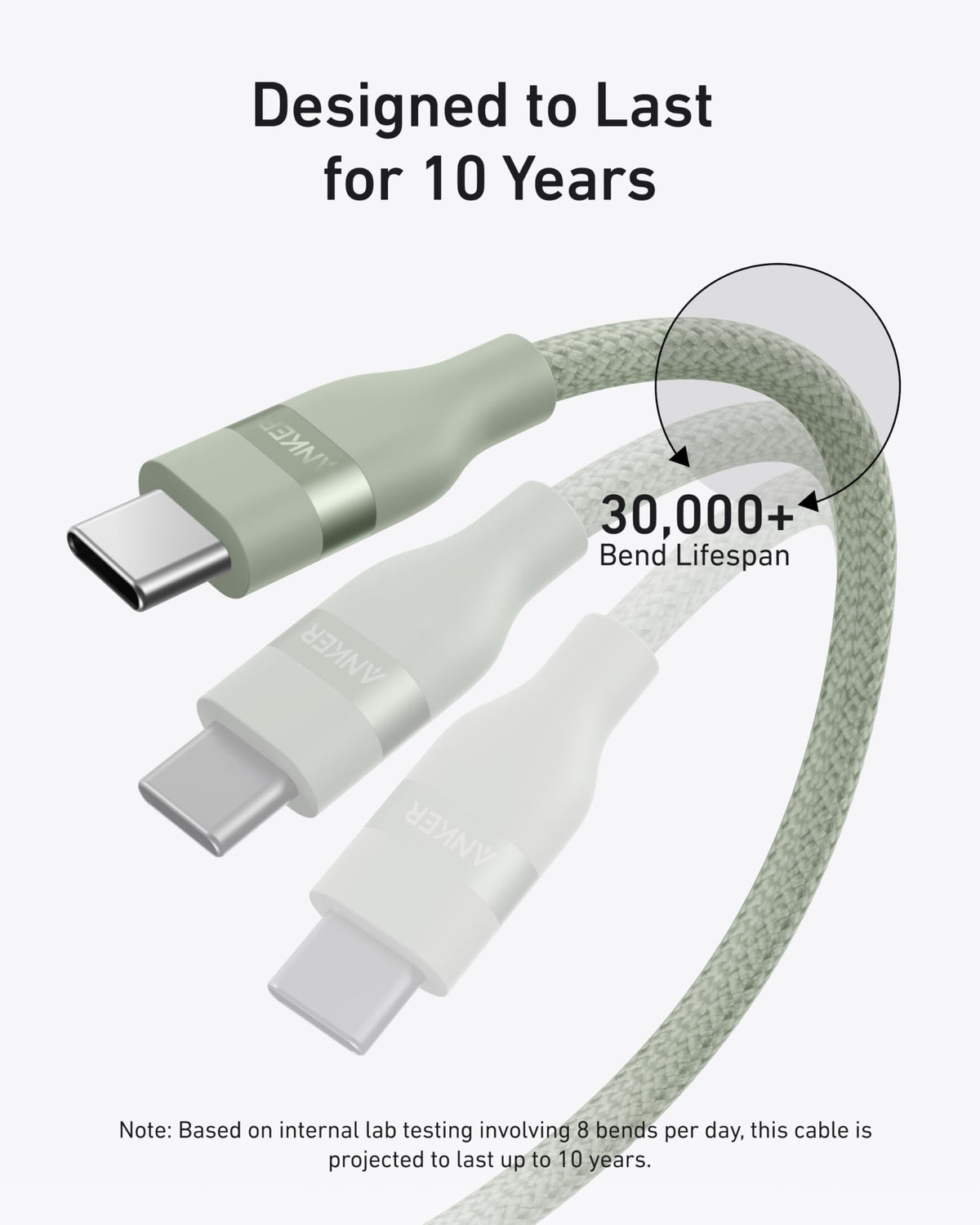 ankerrdeals USB-C to USB-C Cable (3 ft / 6 ft, 240W, Upcycled-Braided)