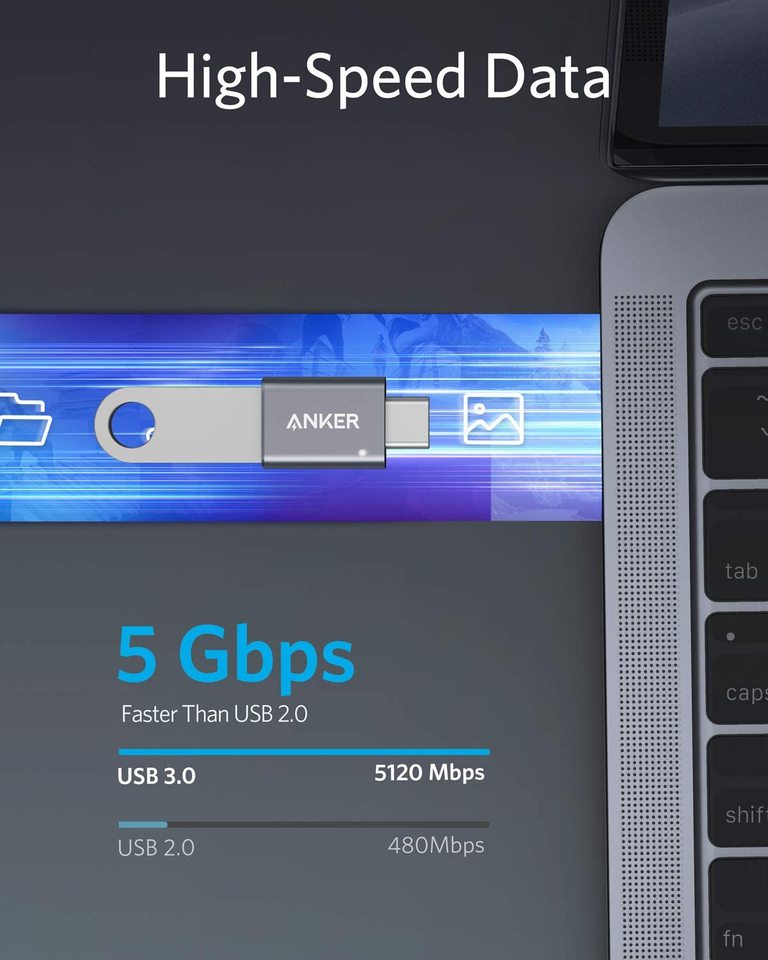 ankerrdeals USB-C to USB 3.0 Adapter (2 Pack)