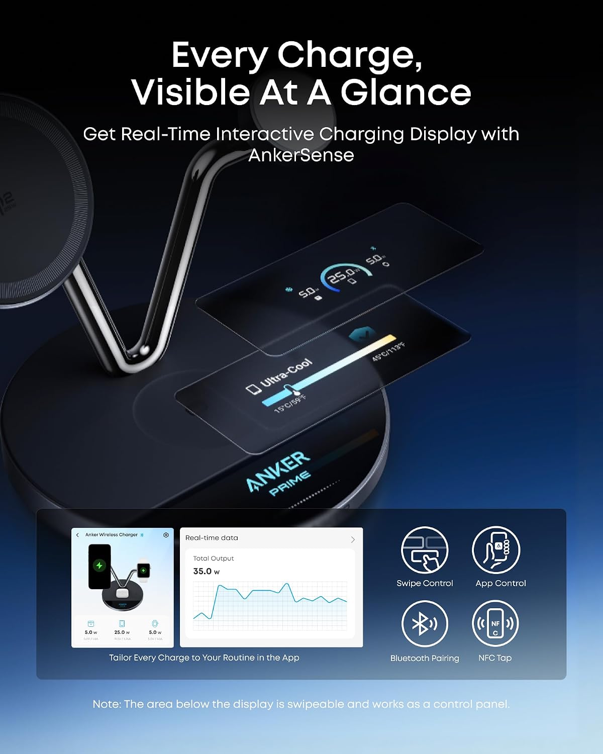 ankerrdeals Pro Wireless Charging Station (3-in-1, Magnetic, AirCool, Dock Stand)