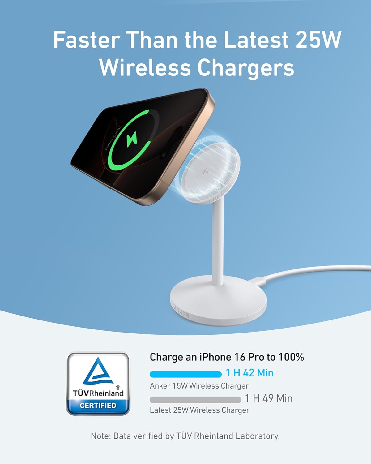 ankerrdeals Magnetic iPhone 17 MagSafe Charger Compatible Stand (Qi2 15W,With Adapter)