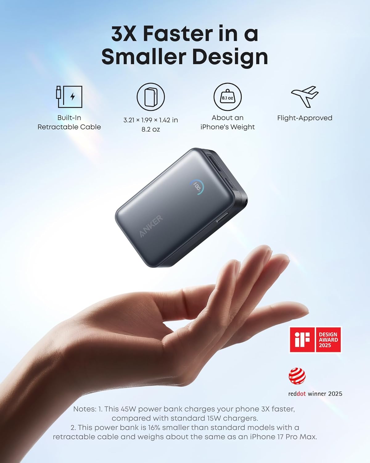 ankerrdeals Mini Power Bank (10K, 45W, Built-In Retractable USB-C Cable)