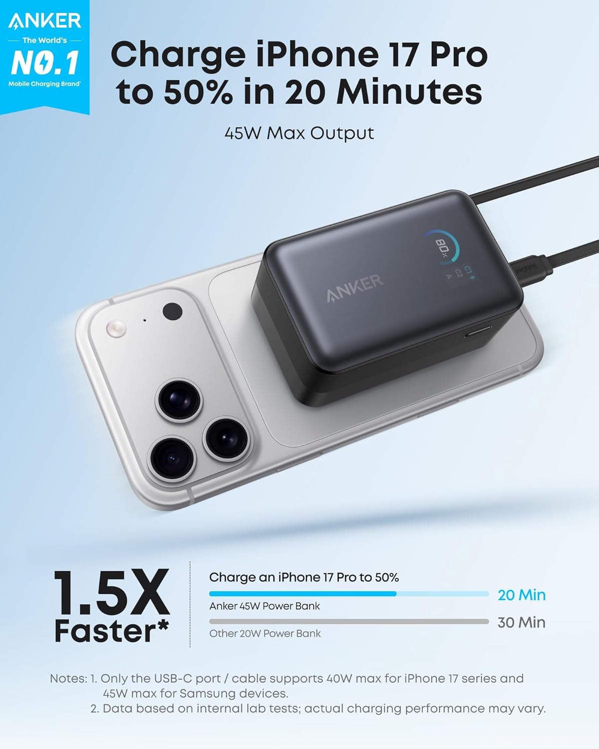 ankerrdeals Mini Power Bank (10K, 45W, Built-In Retractable USB-C Cable)