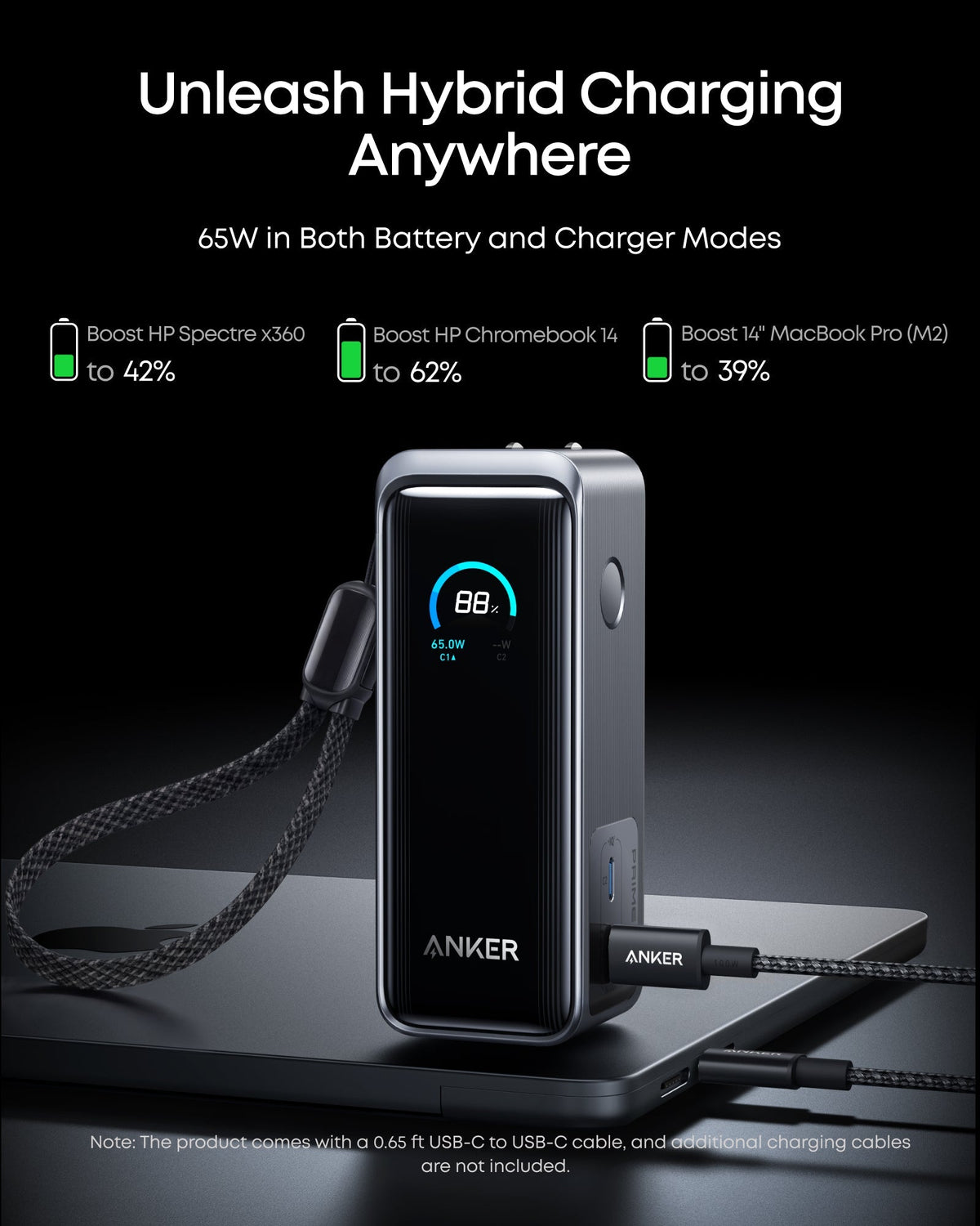 ankerrdeals Pro Power Bank (9.6K, 65W, Fusion)