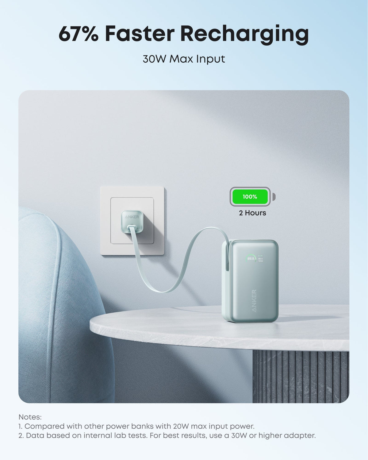 ankerrdeals Mini Power Bank (10K, 45W, Built-In Retractable USB-C Cable)