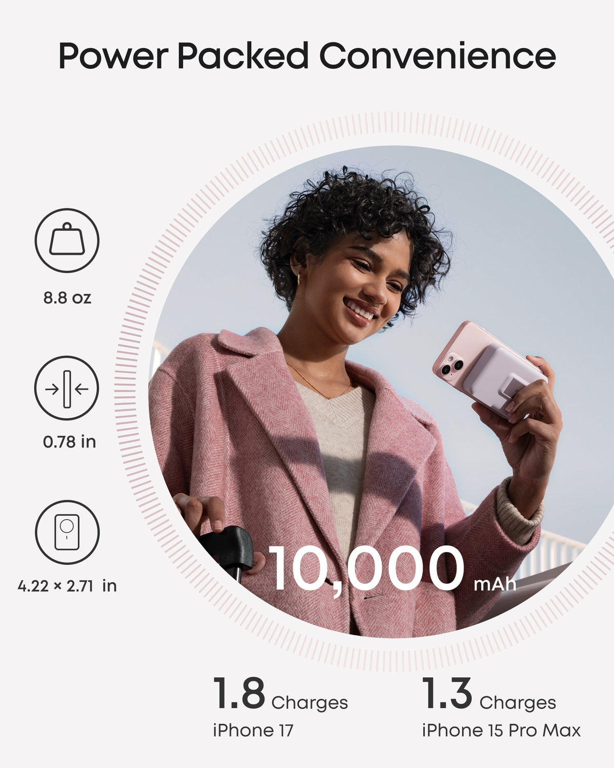 Refurbished ankerrdeals Magnetic Power Bank (10K)