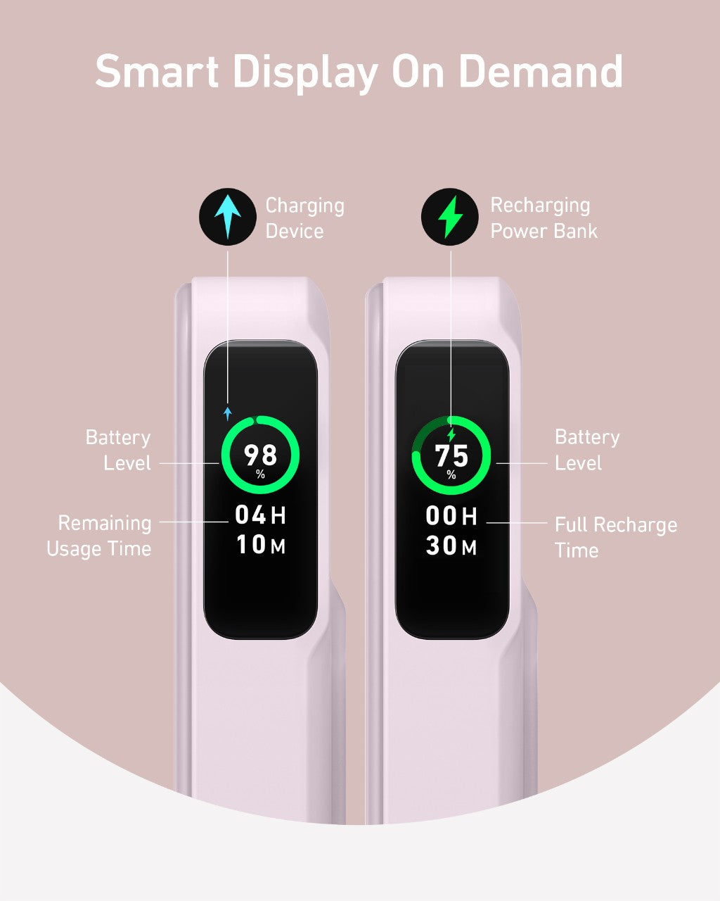 Refurbished ankerrdeals Magnetic Power Bank (10K)