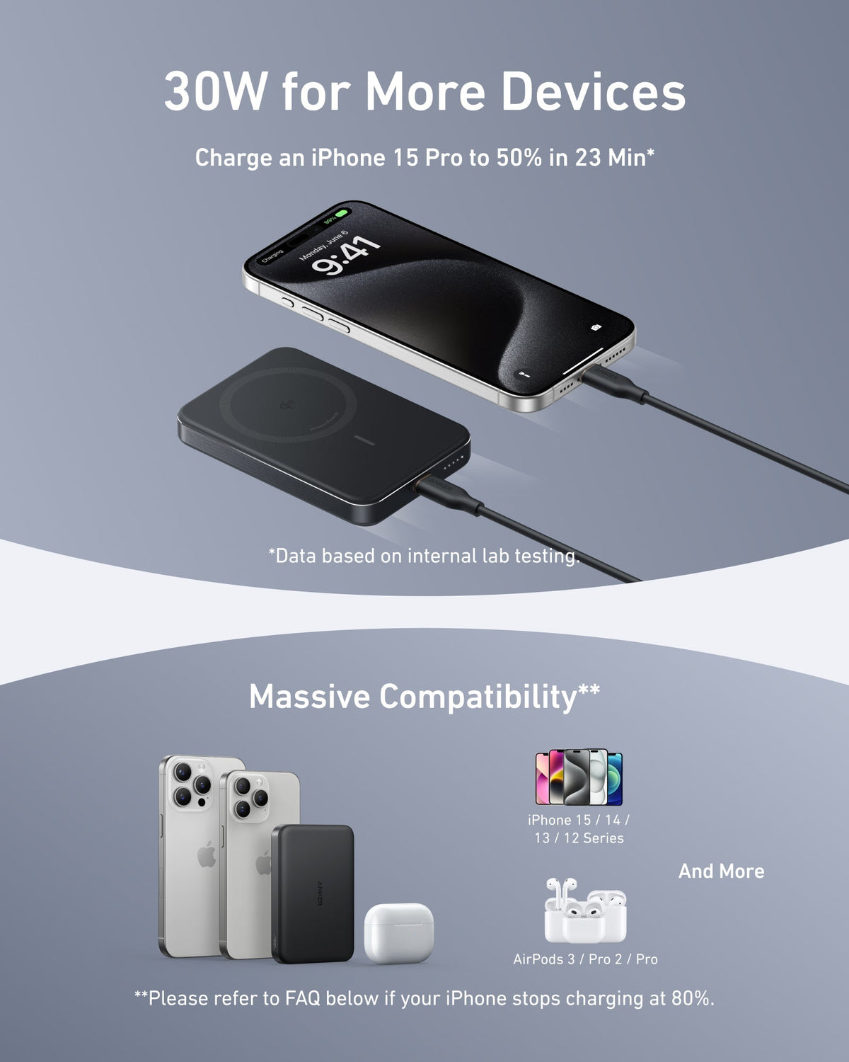 Bundle kit: ankerrdeals Magnetic Power Bank (10K, Slim) | 2-Pack