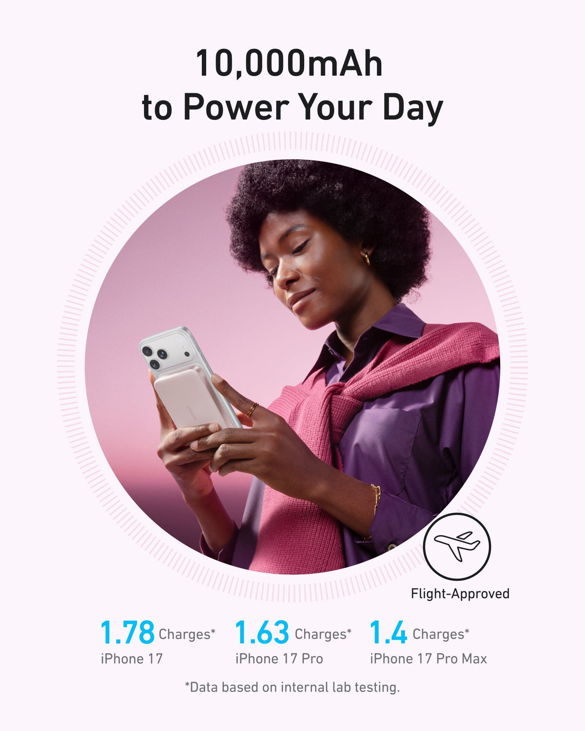 ankerrdeals Magnetic Power Bank (10K, Slim)