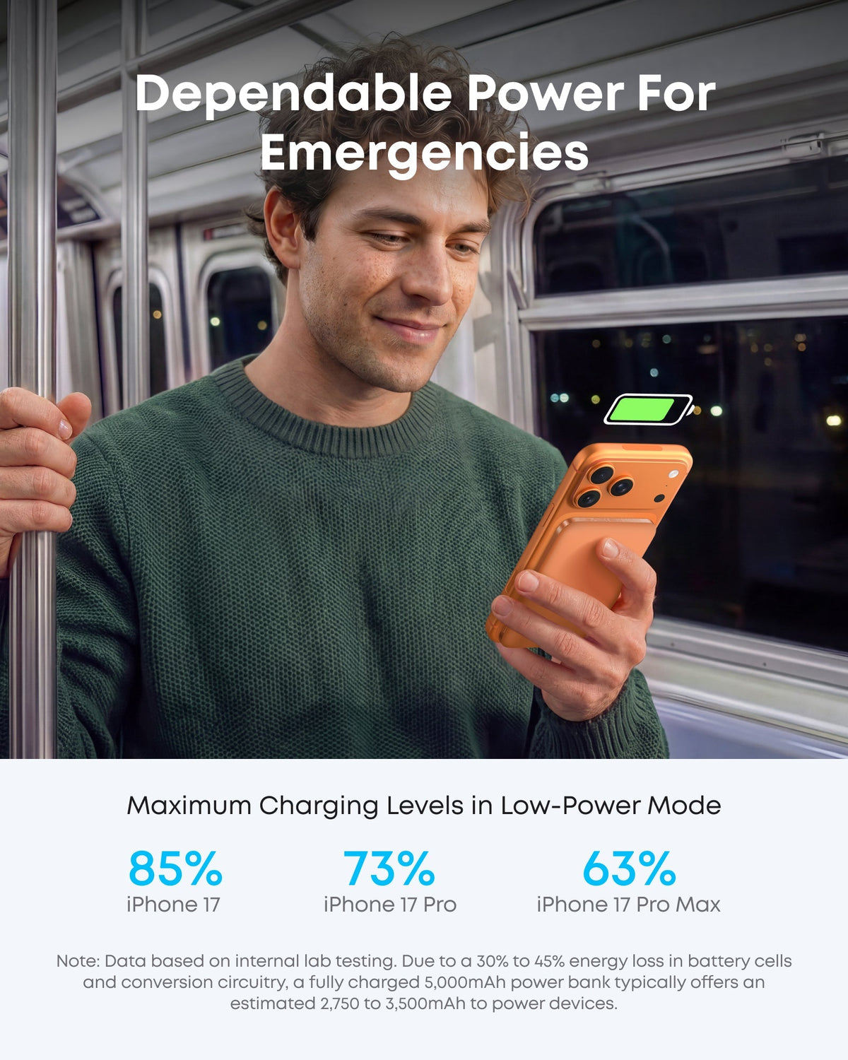 ankerrdeals Mini Power Bank (5K, Magnetic, Slim)