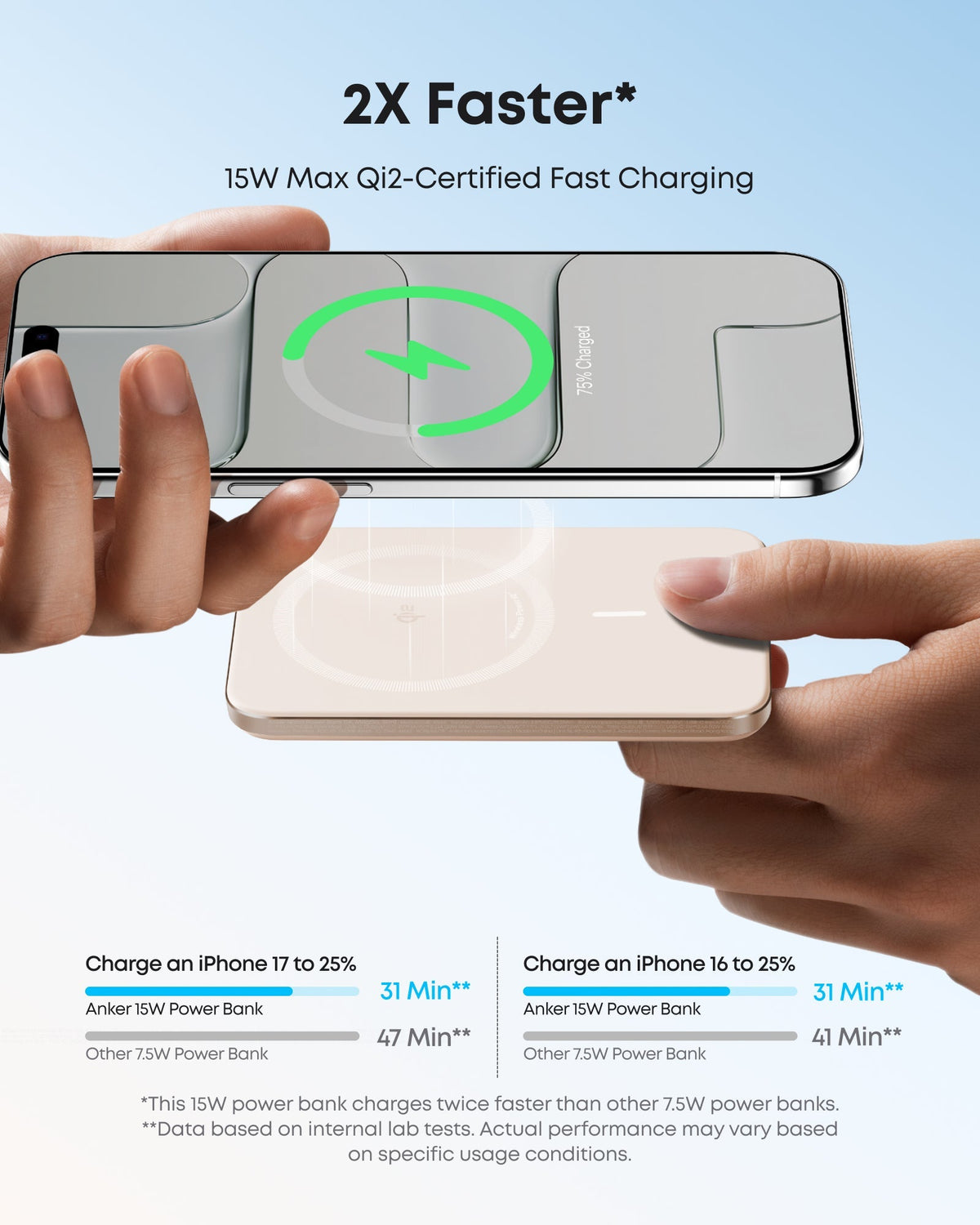 ankerrdeals Mini Power Bank (5K, Magnetic, Slim)