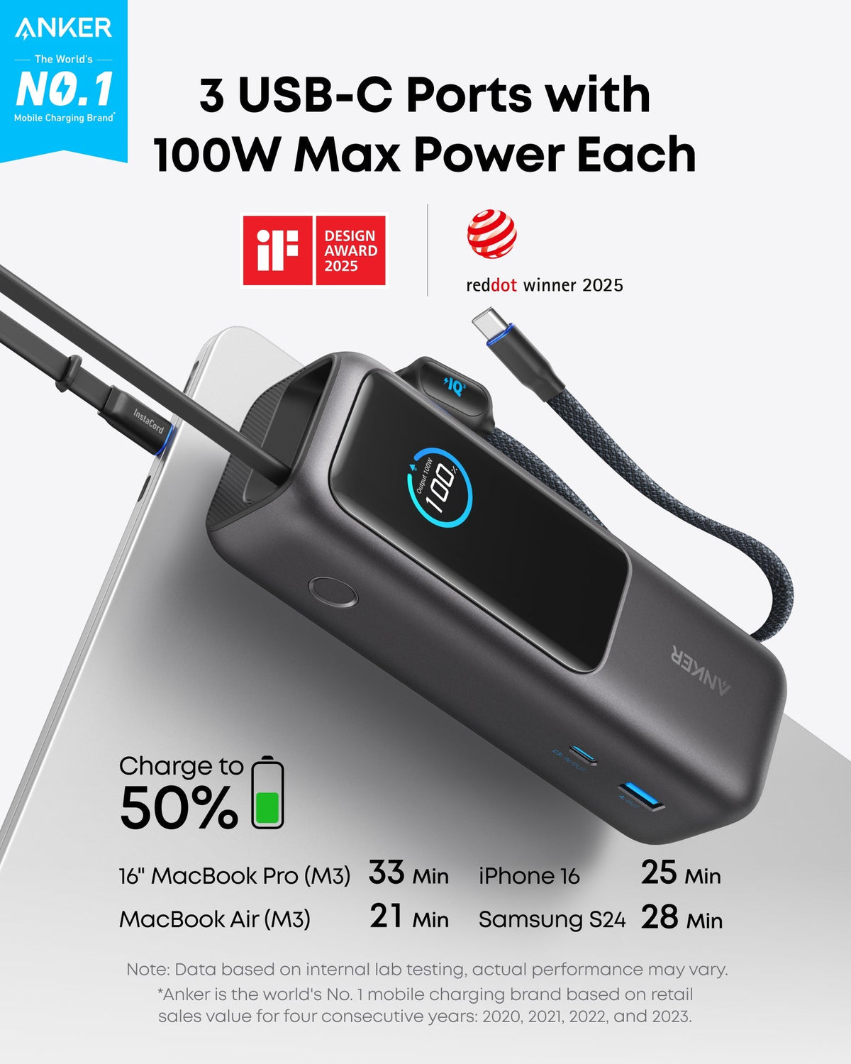 Bundle kit: ankerrdeals Laptop Power Bank and ankerrdeals Laptop Charger