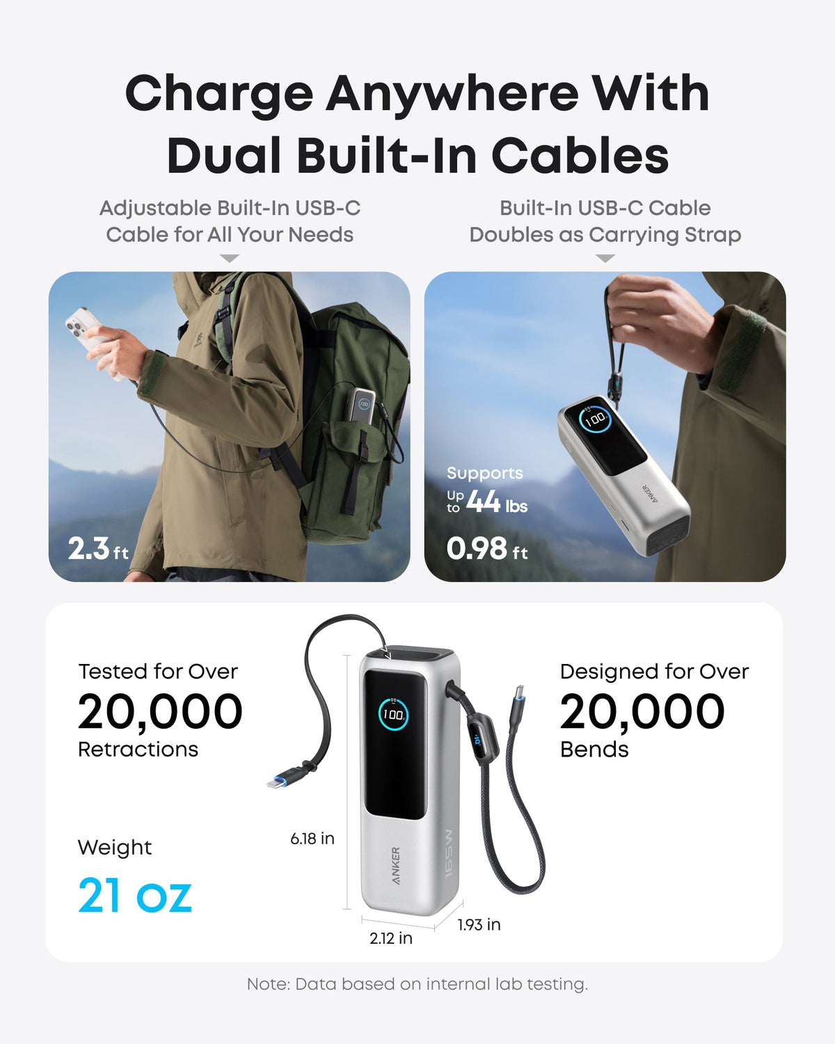 Bundle kit: ankerrdeals Laptop Power Bank and ankerrdeals Laptop Charger