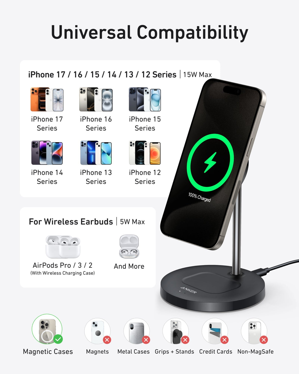 ankerrdeals Magnetic Wireless Charger (2-in-1, Stand)