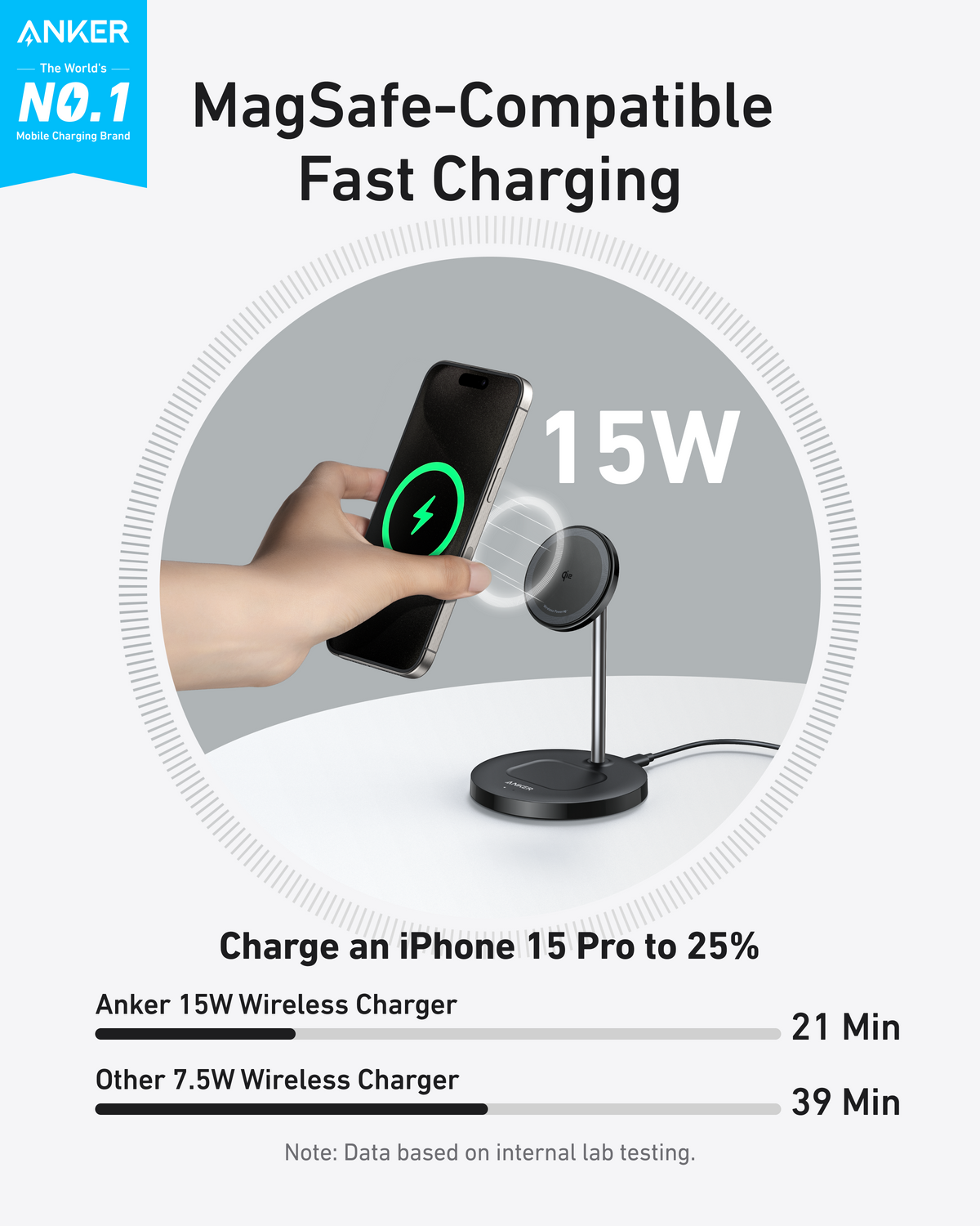 ankerrdeals Magnetic Wireless Charger (2-in-1, Stand)