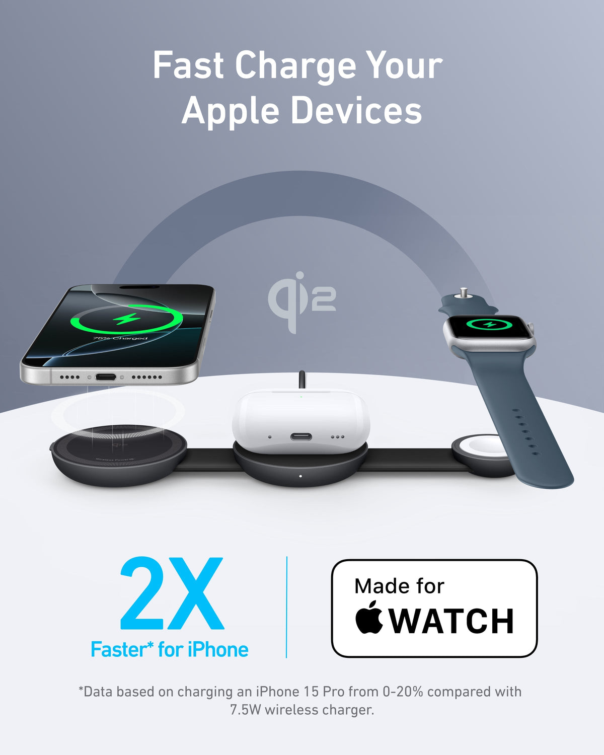 ankerrdeals Magnetic Wireless Charging Station (3-in-1, Foldable Pad) and ankerrdeals Mini Charger (20W)