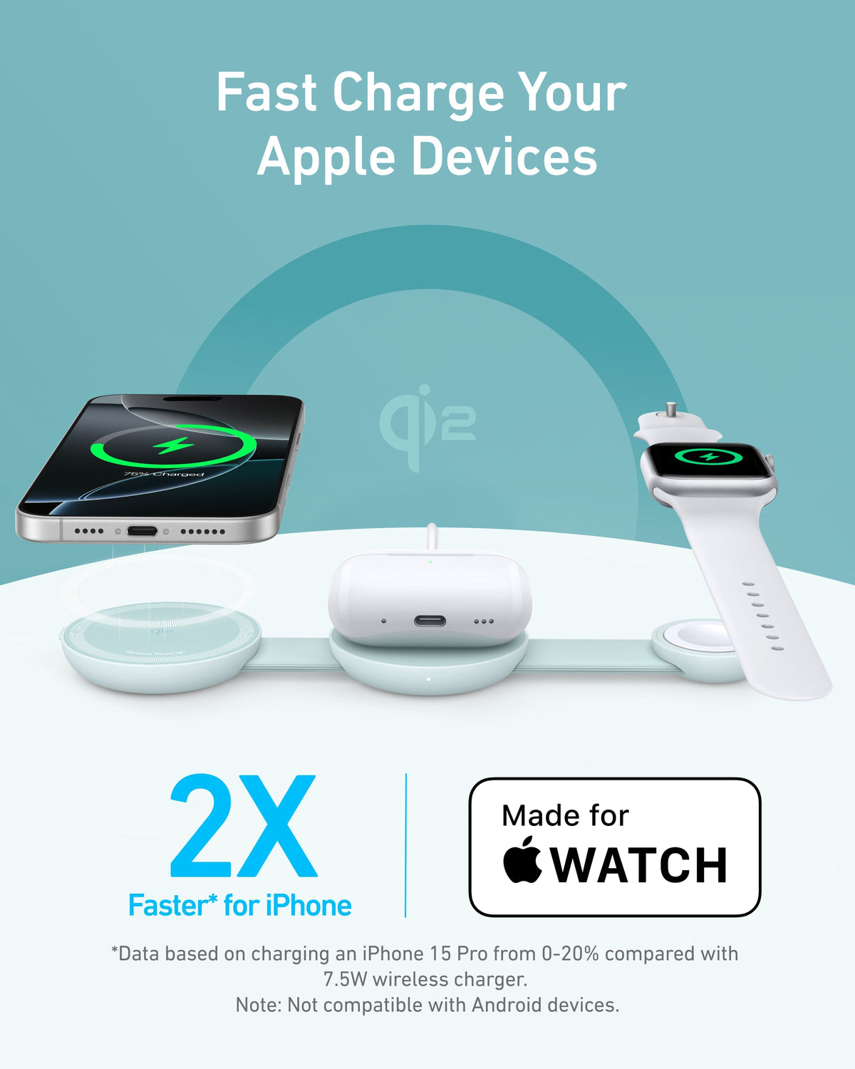 ankerrdeals Magnetic Wireless Charging Station (3-in-1, Foldable Pad)