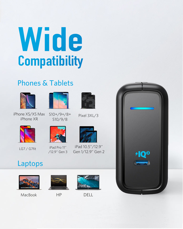 ankerrdeals Refurbished PowerPort Atom III 60W