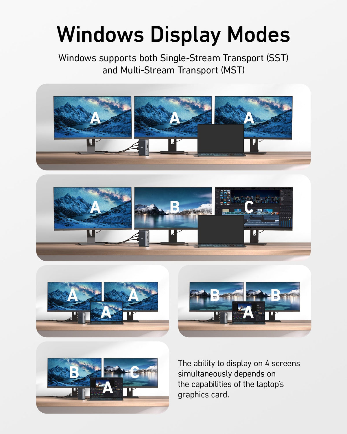 Refurbished ankerrdeals 575 USB-C Docking Station (13-in-1)
