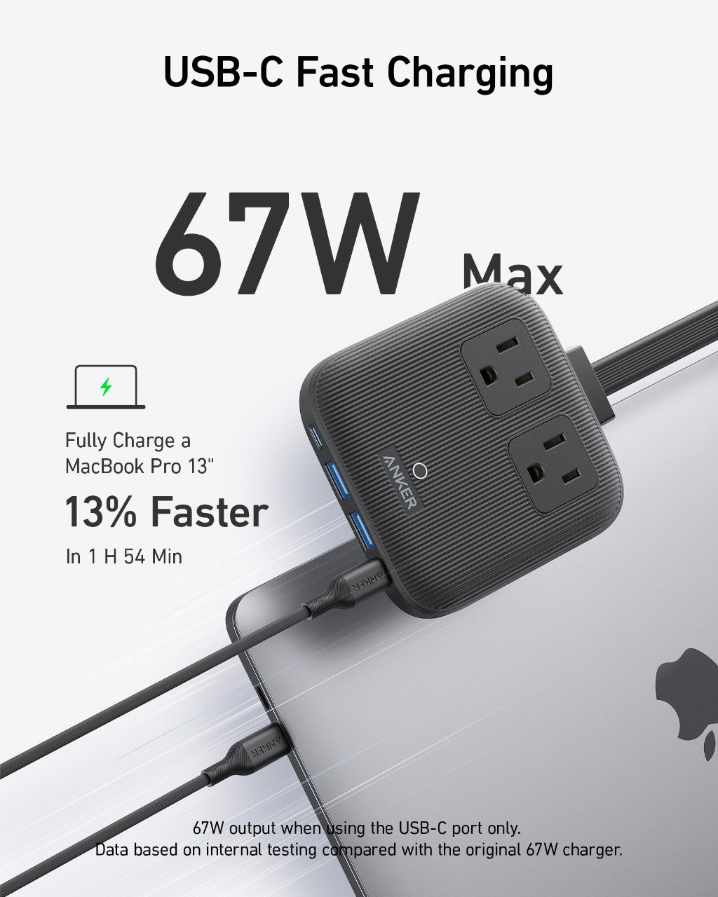 ankerrdeals 715 Charger (Mini II 65W) and ankerrdeals Mini Charging Station (6-in-1, 67W)
