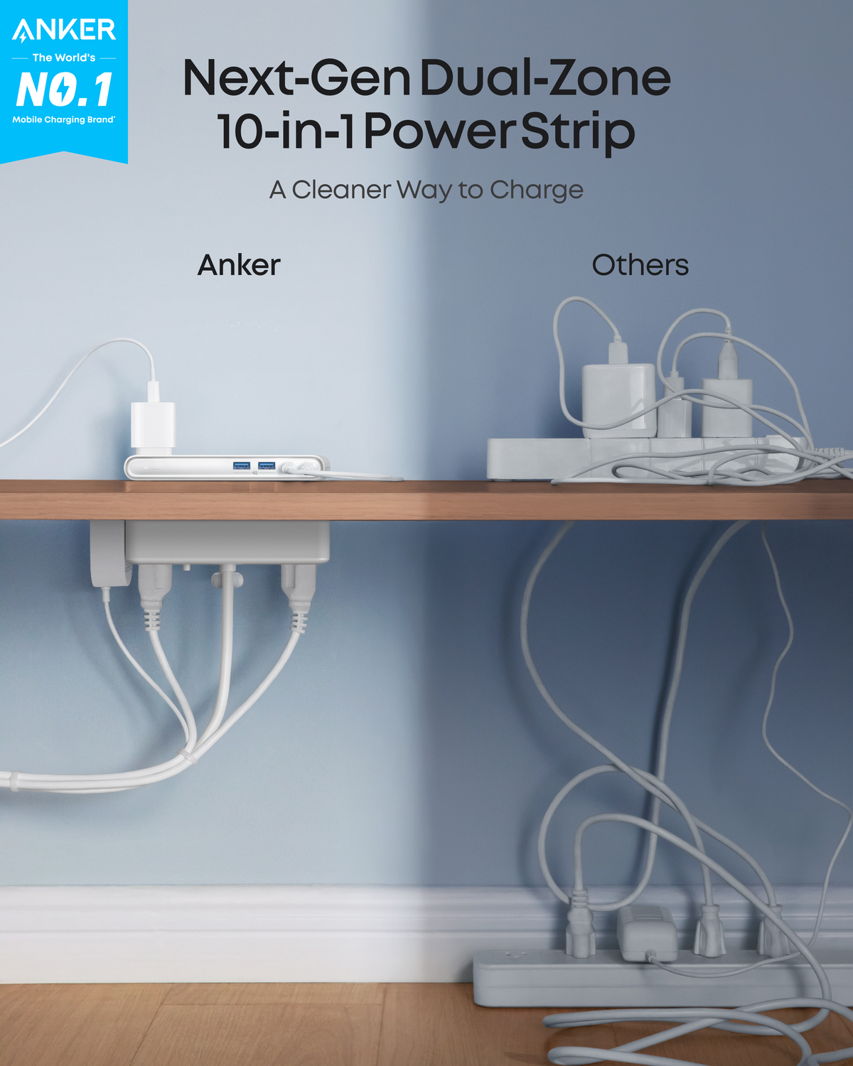 ankerrdeals Mini Power Strip (10-in-1, 70W, Clamp)