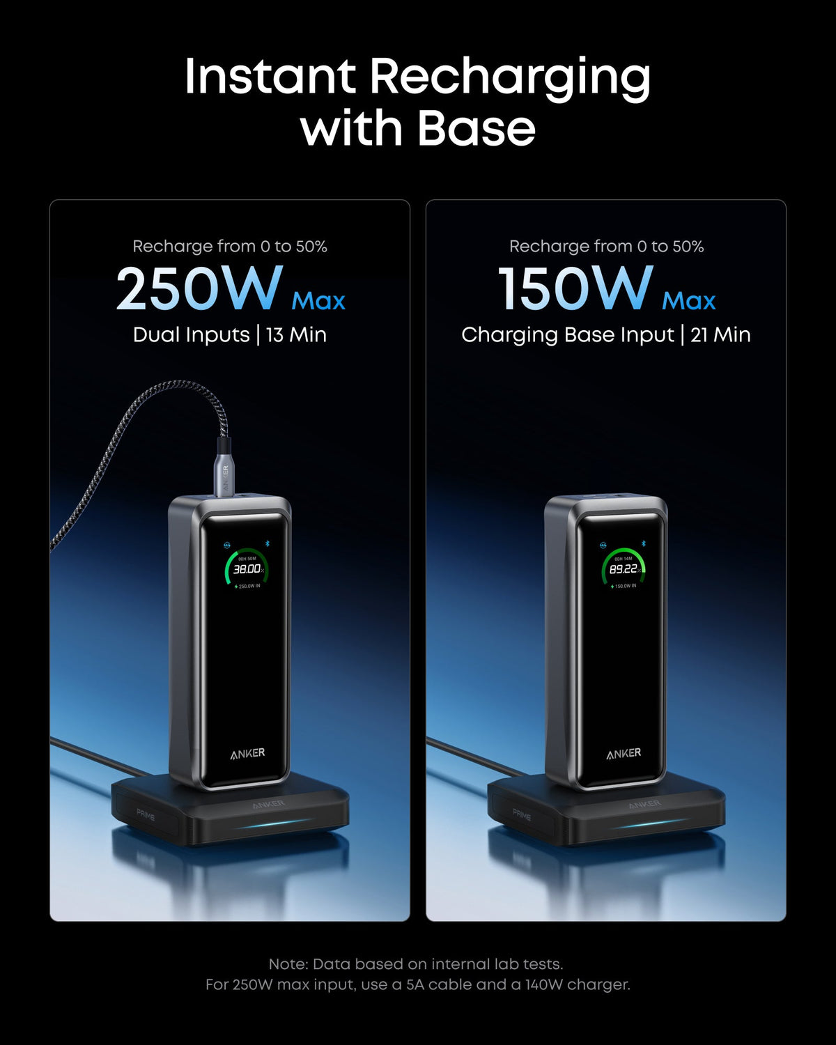 ankerrdeals Pro Power Bank (26K, 300W) with Charging Base