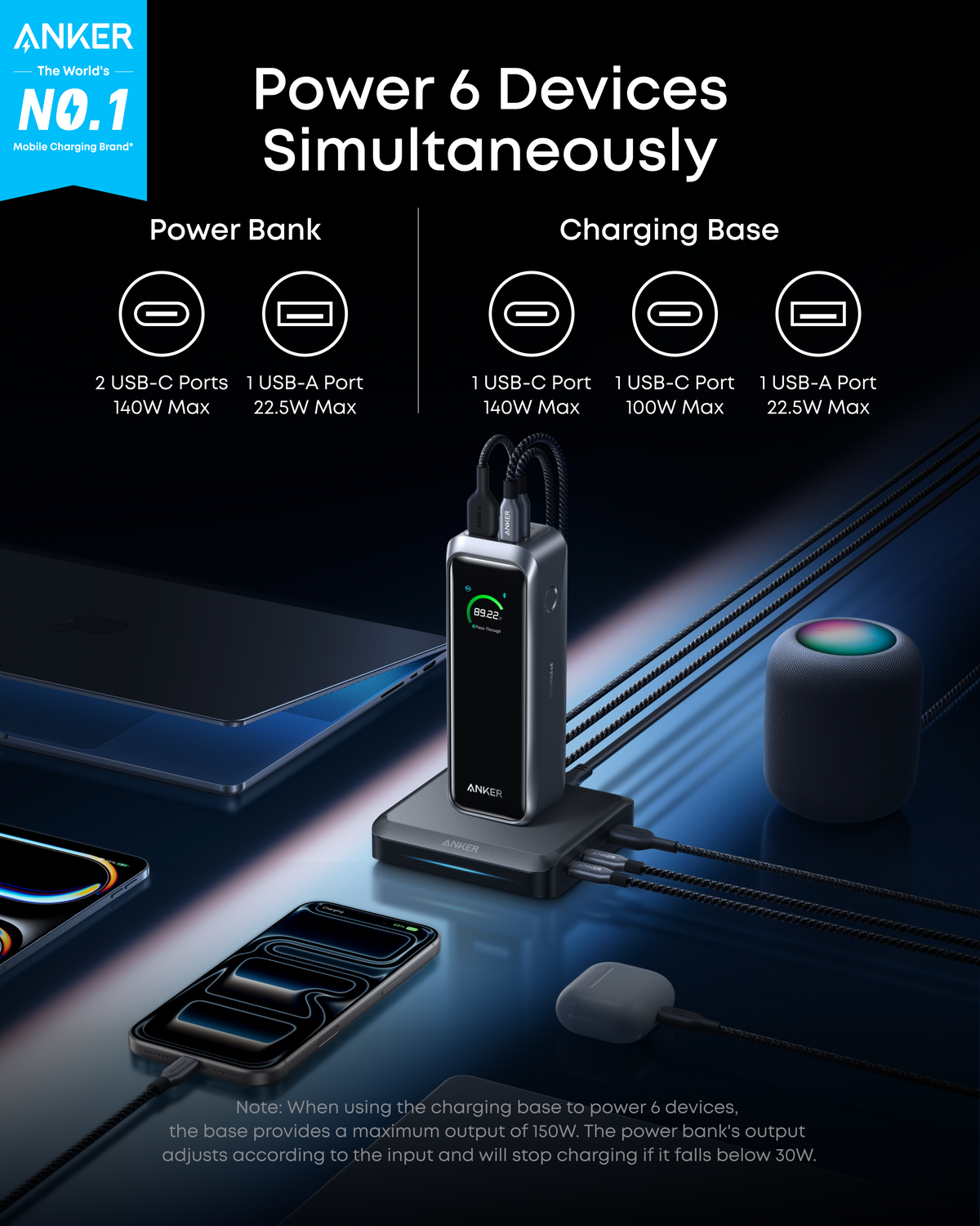 ankerrdeals Pro Power Bank (20K, 220W) with Charging Base