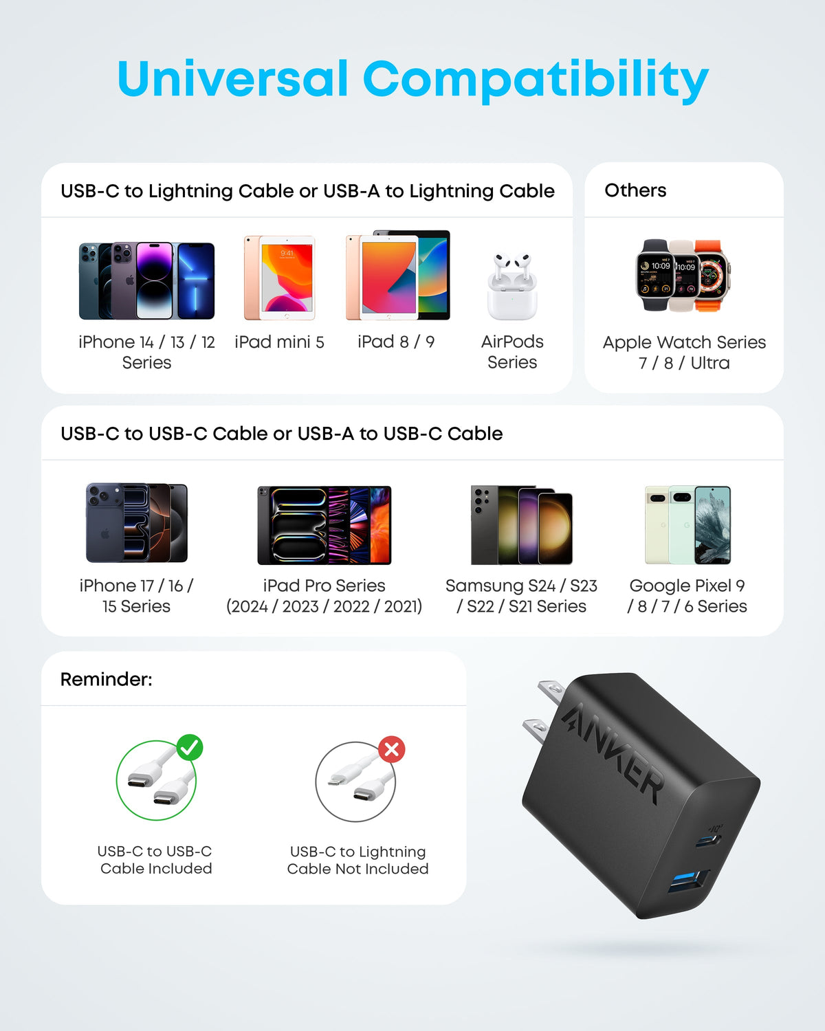 Refurbished ankerrdeals 20W Fast Wall Charger (2-Pack)