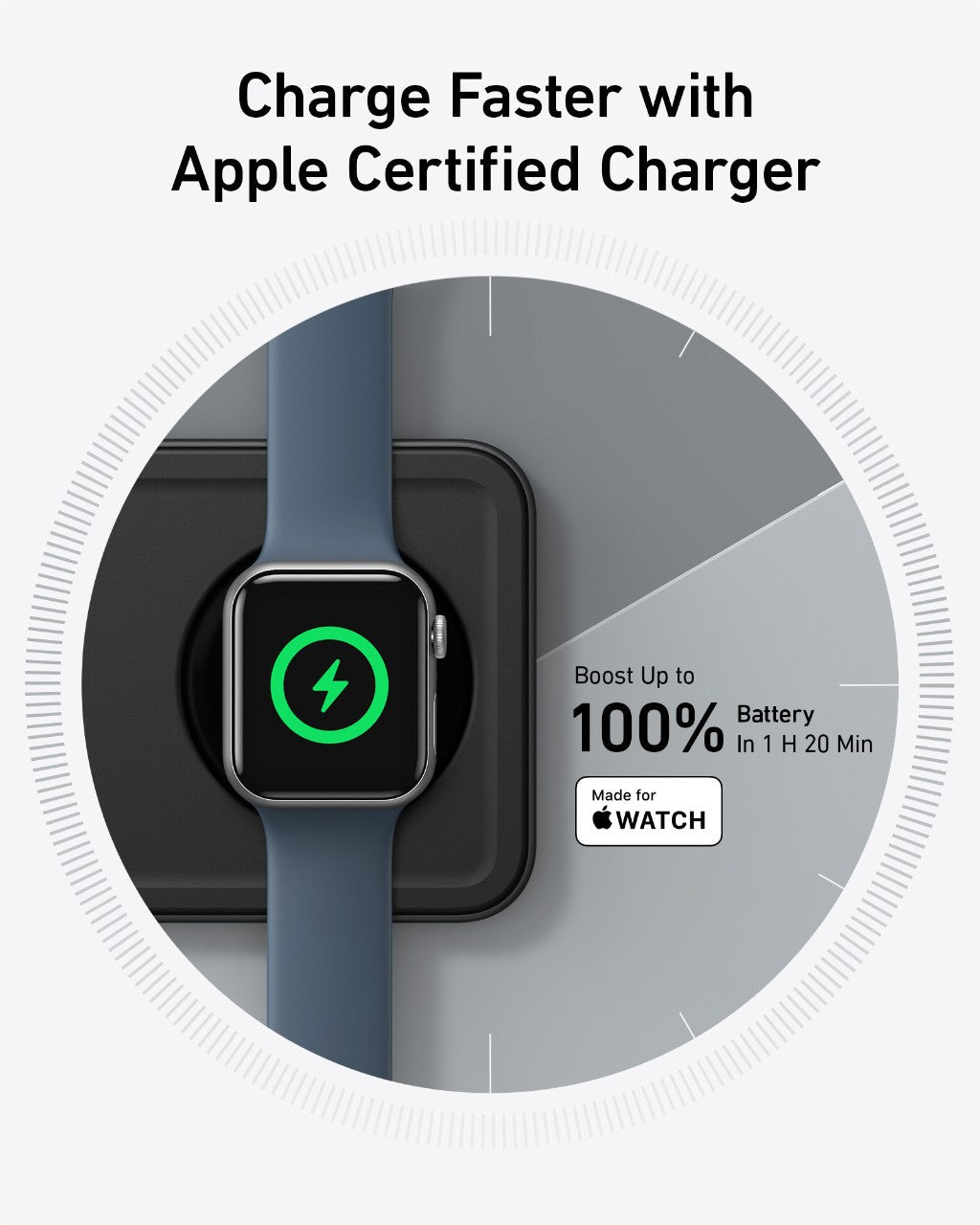 Refurbished ankerrdeals Magnetic Wireless Charging Station (3-in-1 Pad)