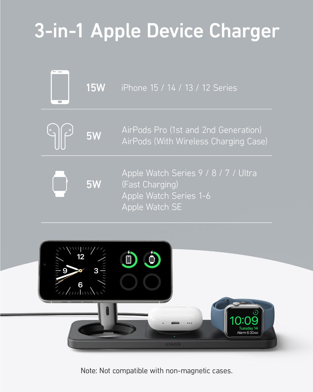 Refurbished ankerrdeals Magnetic Wireless Charging Station (3-in-1 Pad)
