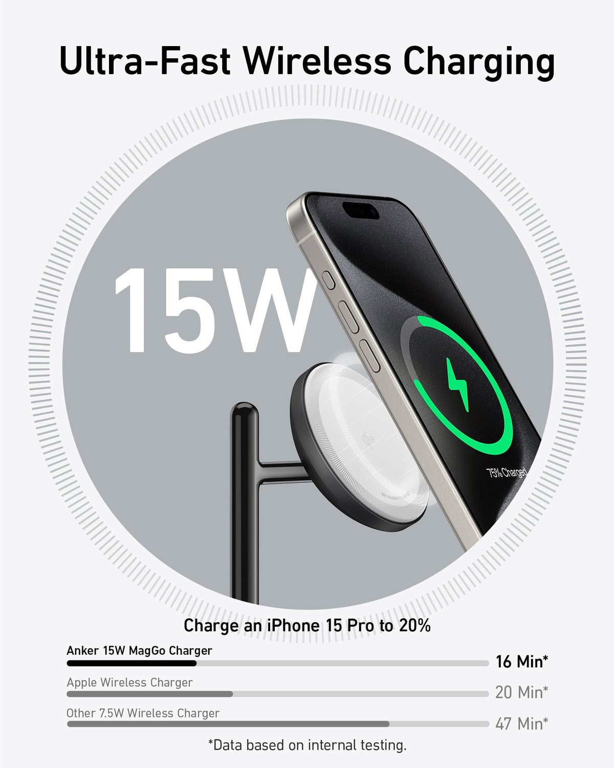 Refurbished ankerrdeals Magnetic Wireless Charging Station (3-in-1 Stand)