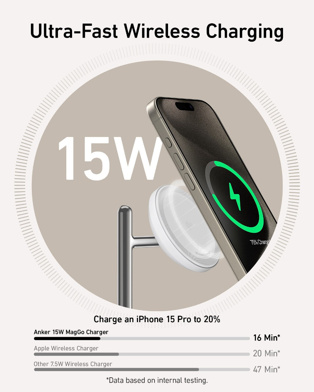 Refurbished ankerrdeals Magnetic Wireless Charging Station (3-in-1 Stand)