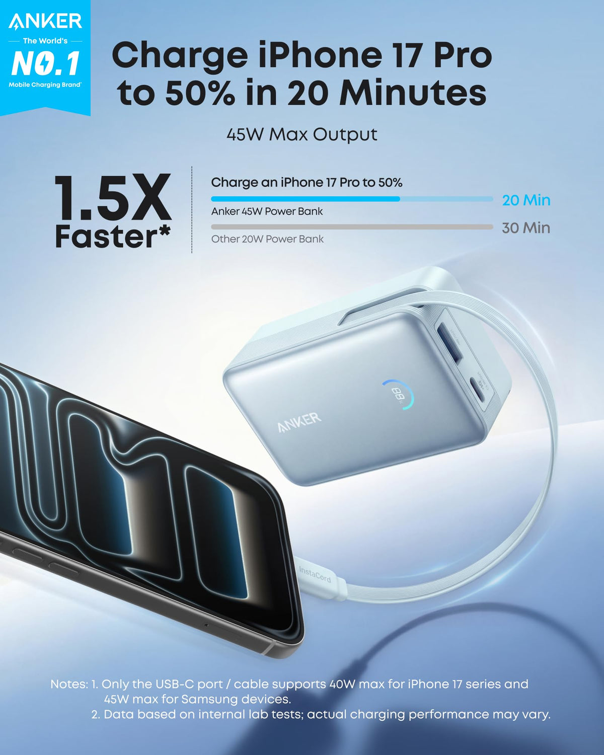ankerrdeals Mini Power Bank (10K, 45W, Built-In Retractable USB-C Cable)