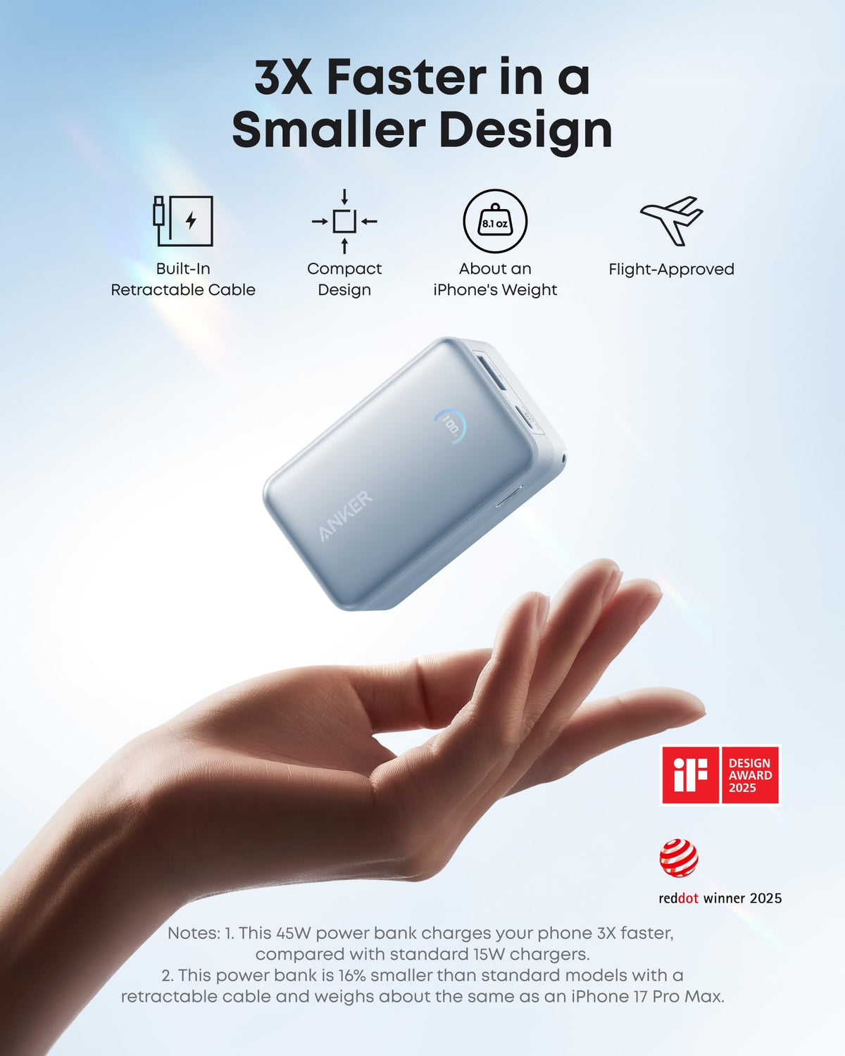 ankerrdeals Mini Power Bank (10K, 45W, Built-In Retractable USB-C Cable)