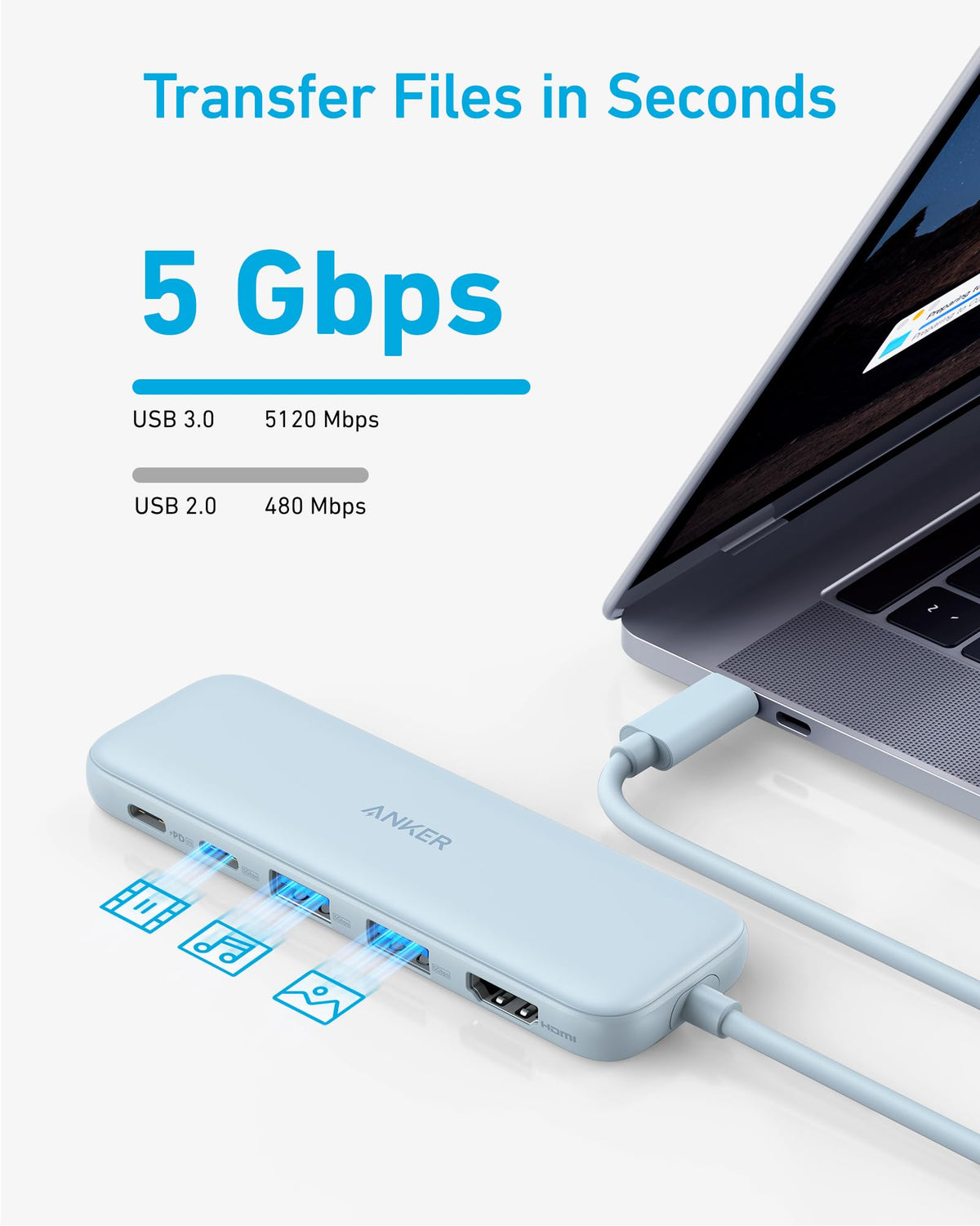 Refurbished ankerrdeals 332 USB-C Hub (5-in-1)
