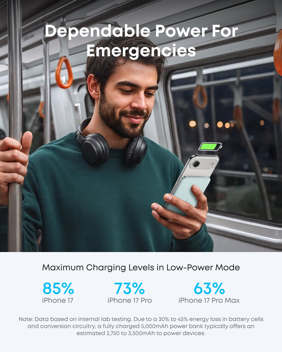 ankerrdeals Mini Power Bank (5K, Magnetic, Slim)