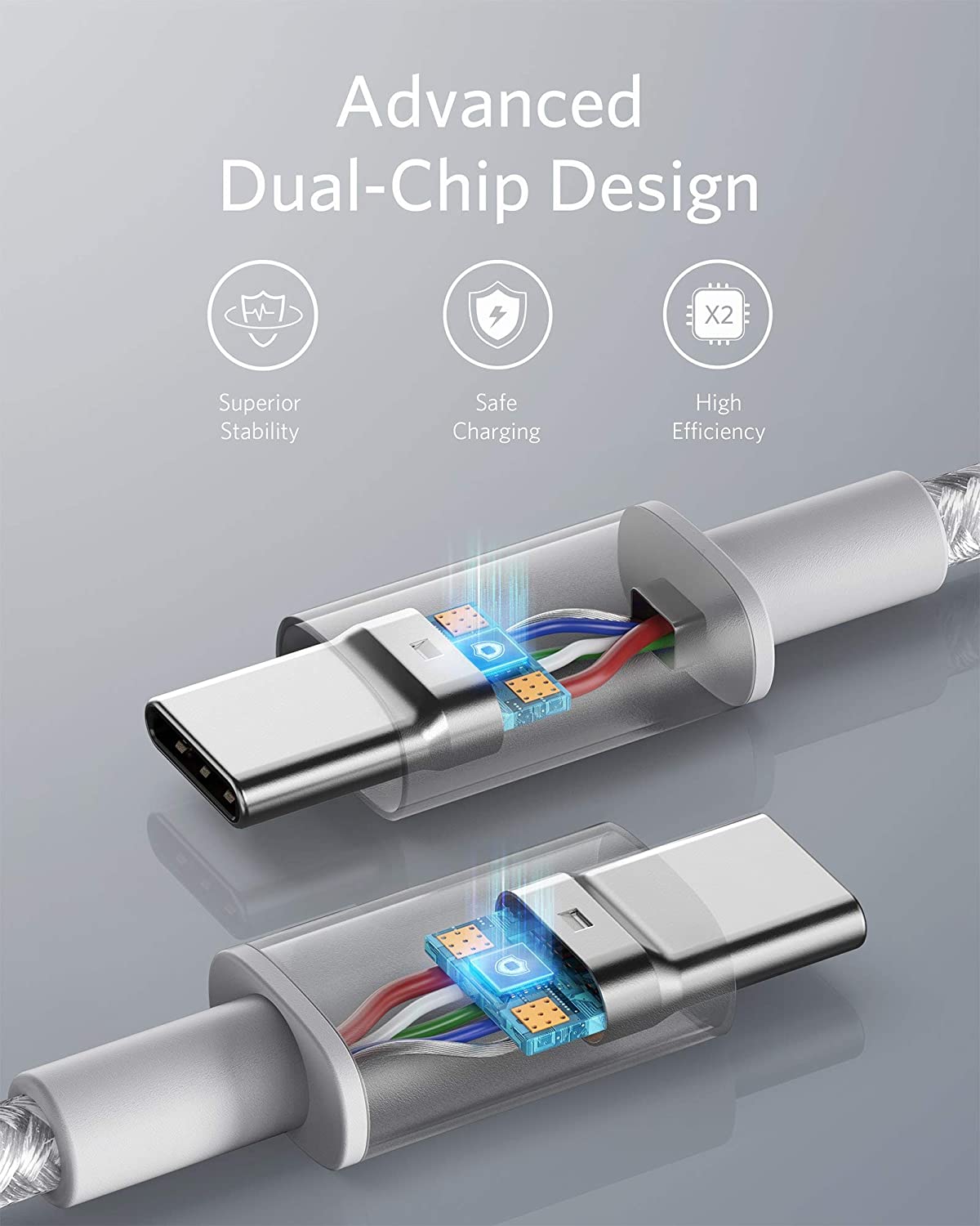 ankerrdeals 523 Charger (Mini 3, 47W) and New Nylon USB-C to USB-C 100W Cable (10 ft)