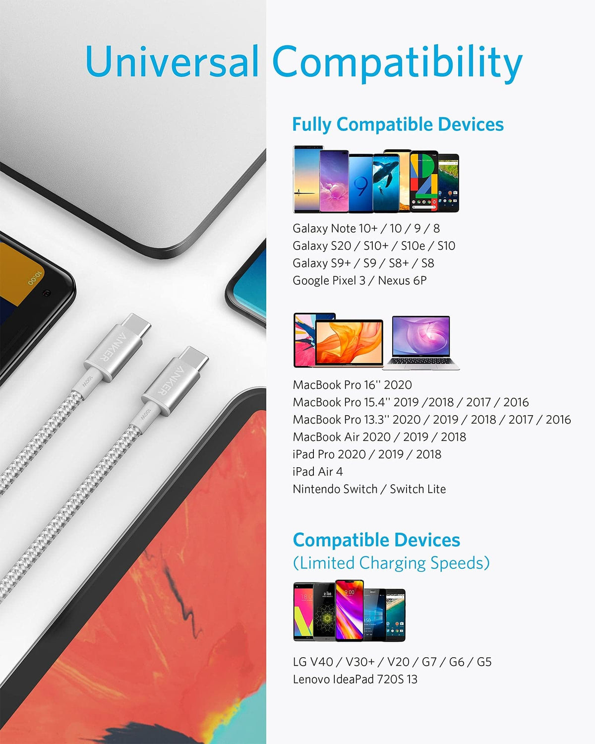 ankerrdeals 523 Charger (Mini 3, 47W) and New Nylon USB-C to USB-C 100W Cable (10 ft)