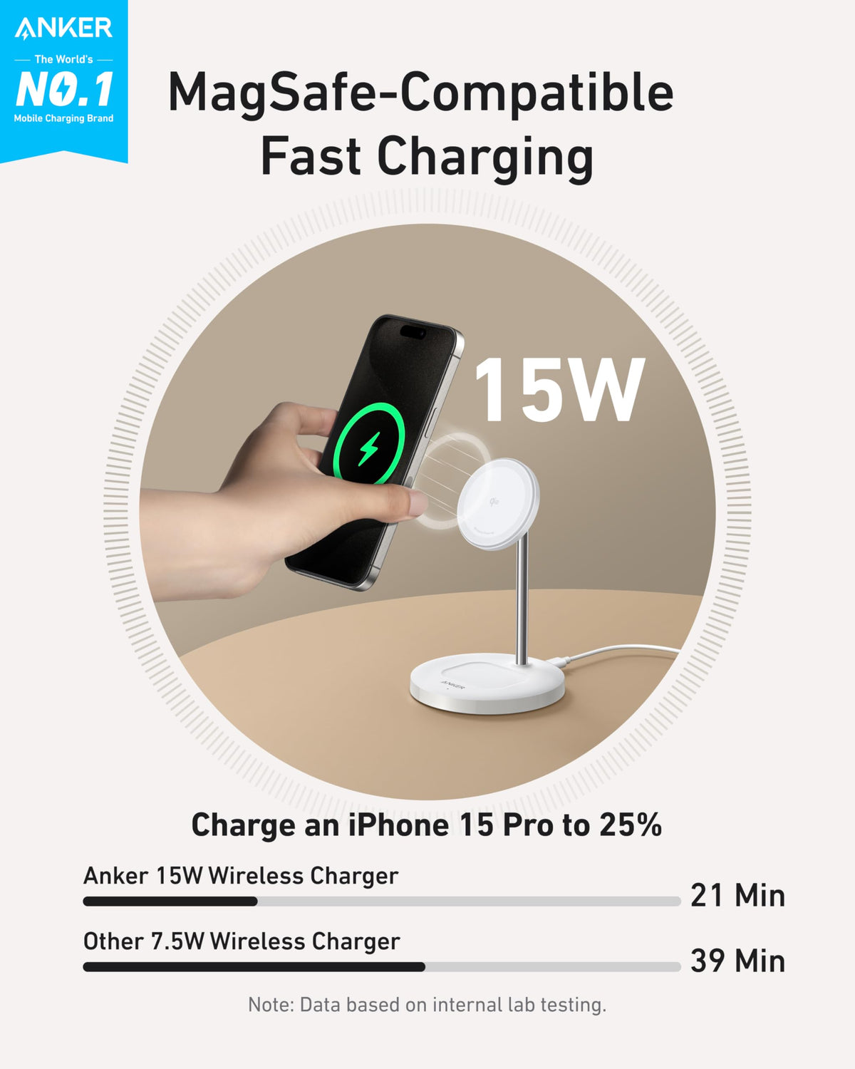 Refurbished ankerrdeals Magnetic Wireless Charger (2-in-1, Stand)