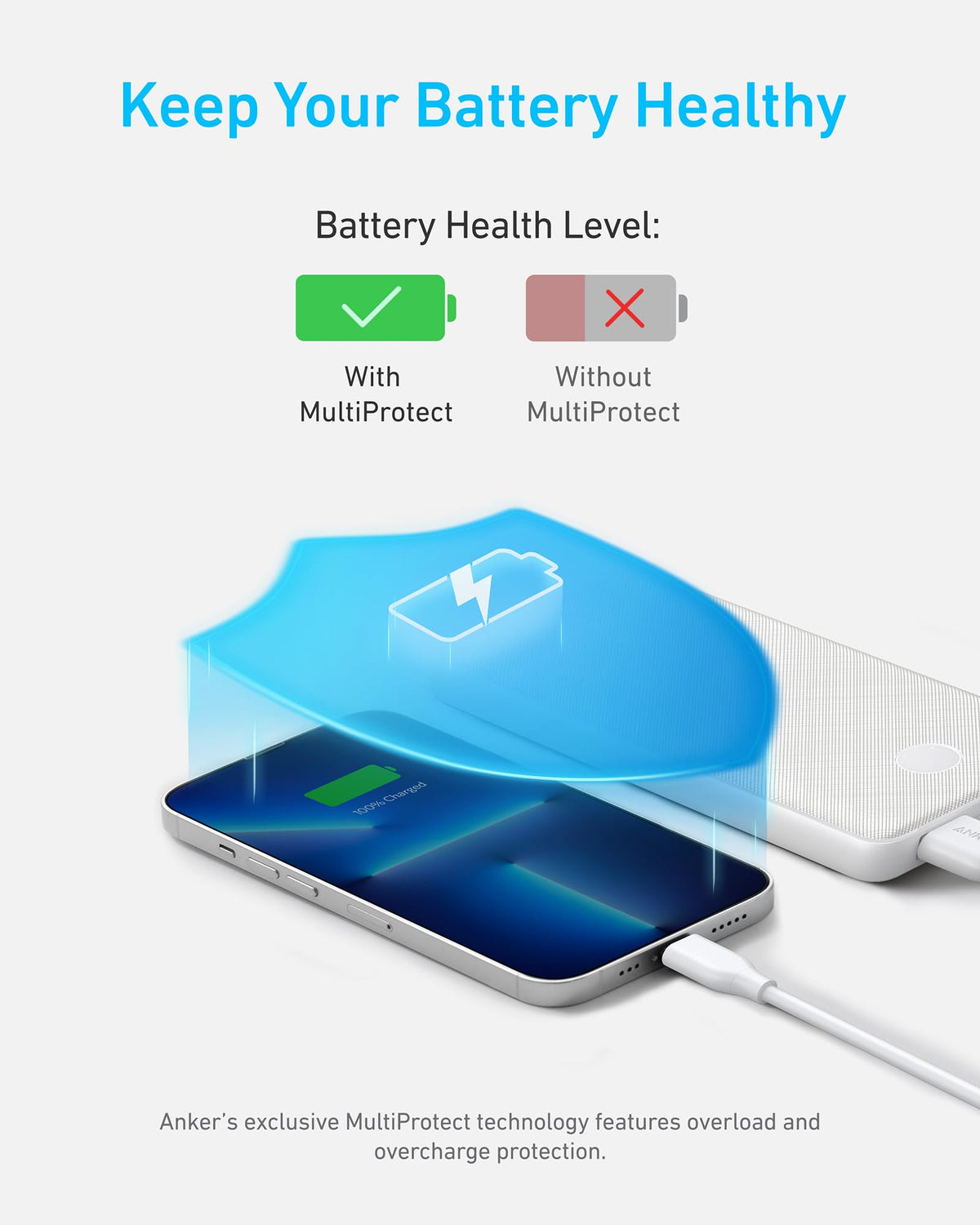 Refurbished ankerrdeals 313 Power Bank (Core 10K)