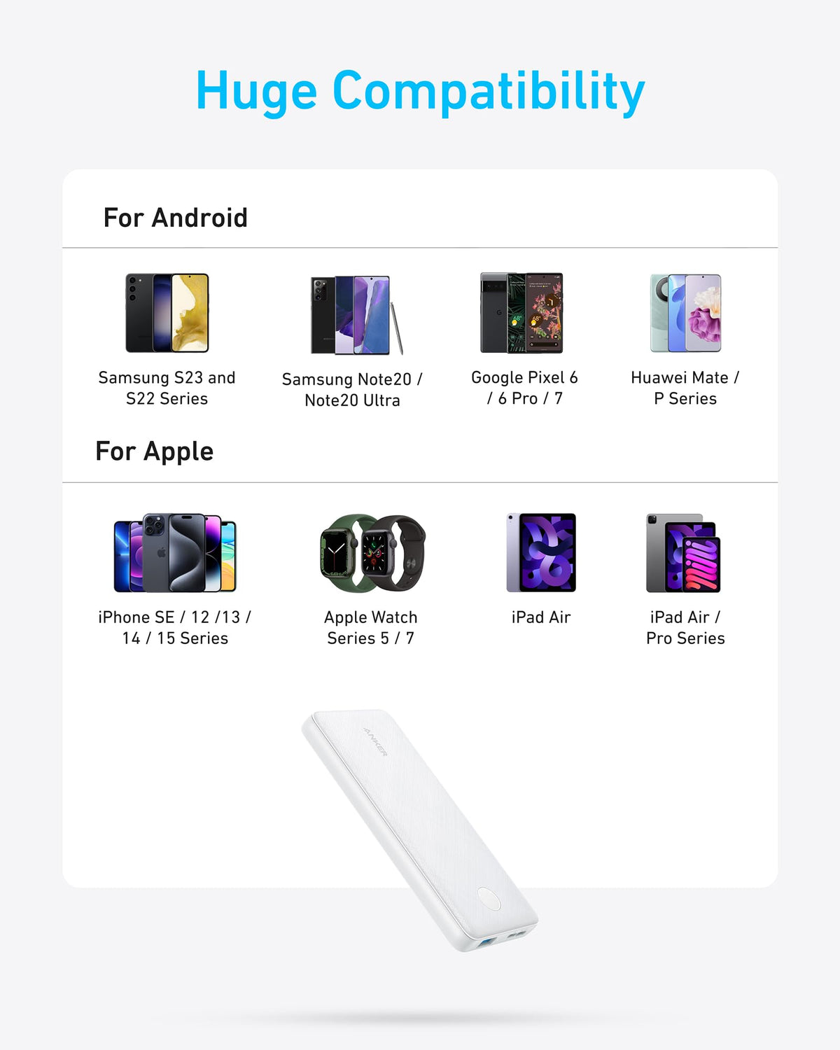 Refurbished ankerrdeals 313 Power Bank (Core 10K)