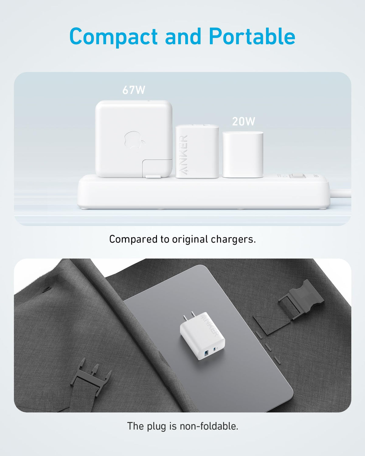 Refurbished ankerrdeals 20W Fast Wall Charger (2-Pack)