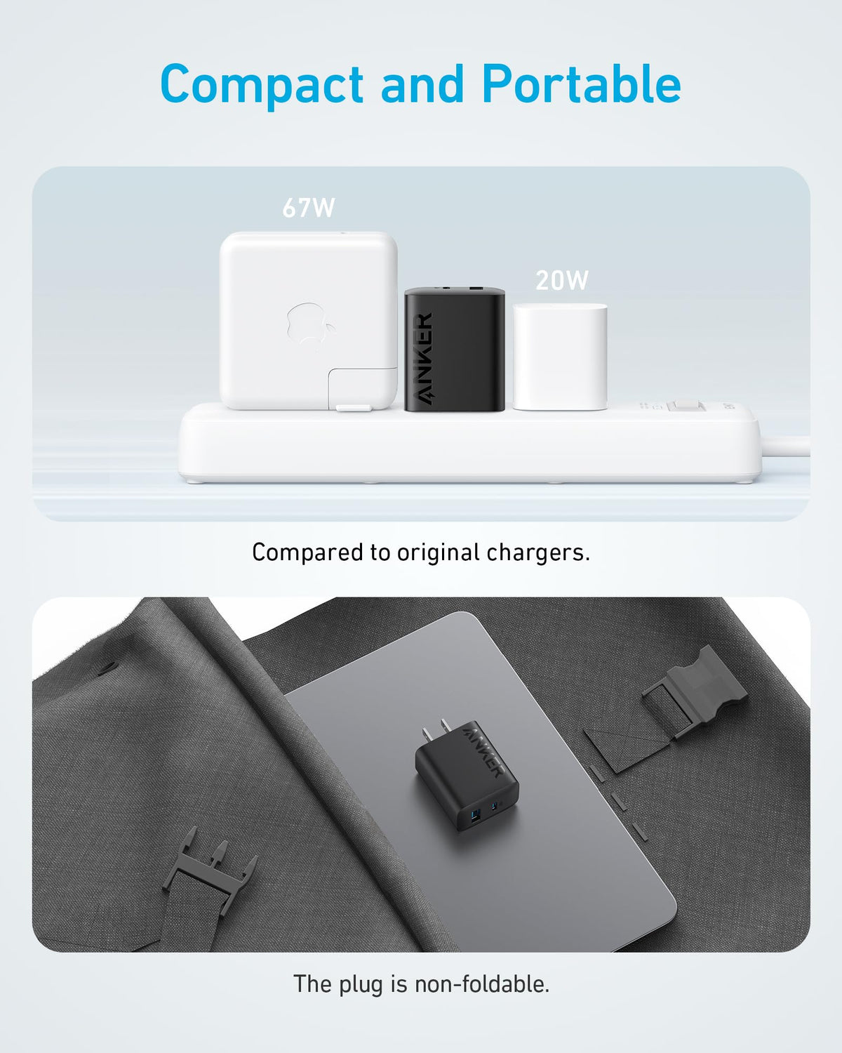 Refurbished ankerrdeals 20W Fast Wall Charger (2-Pack)