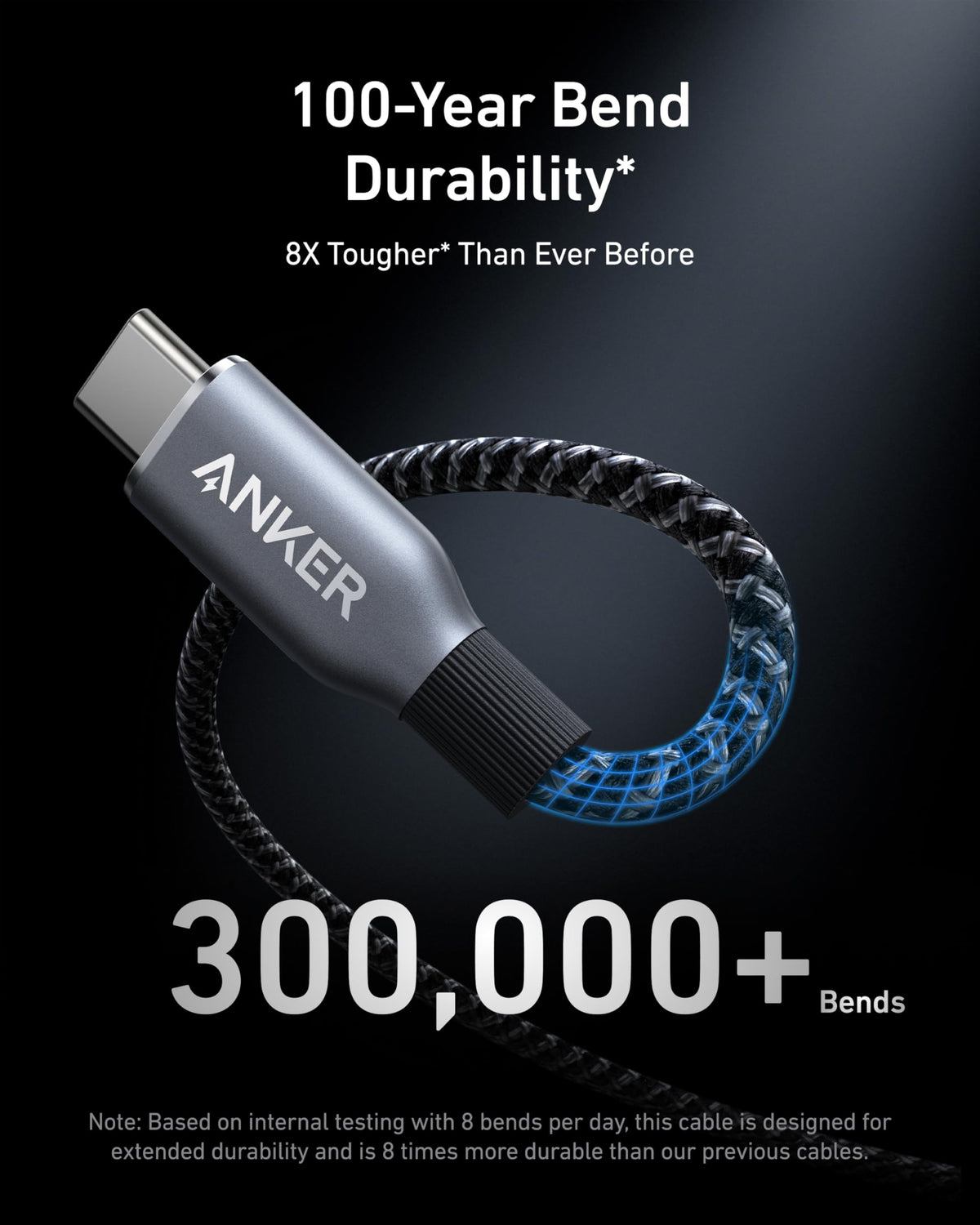 ankerrdeals Mini 75W Car Charger and ankerrdeals Pro USB-C to USB-C Cable (240W, Upcycled-Braided)