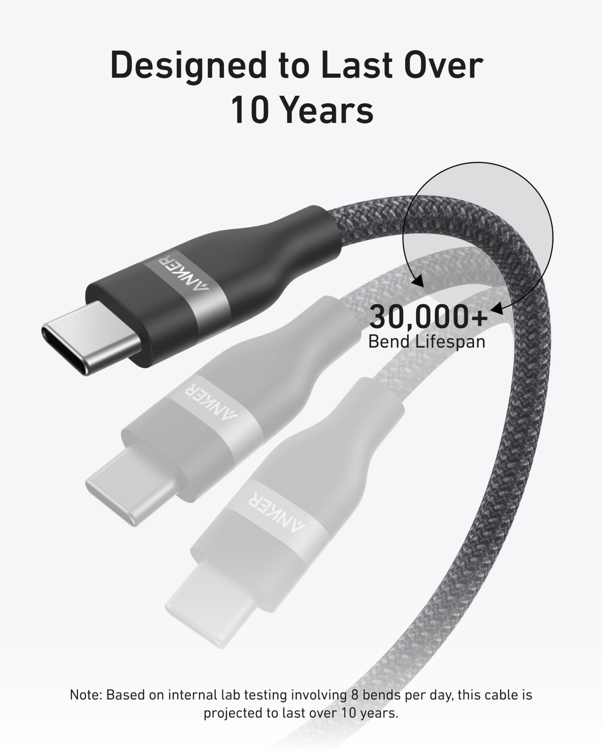 ankerrdeals Laptop Power Bank (25K, 165W, Built-In and Retractable Cables)