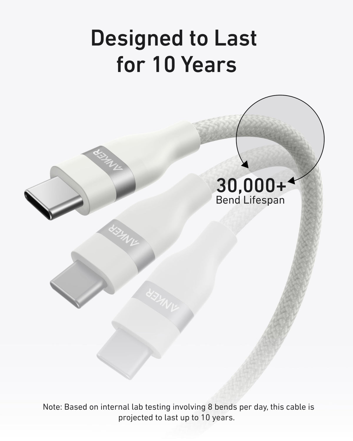 Bundle kit: ankerrdeals Laptop Power Bank (25K, 165W, Built-In and Retractable Cables) and ankerrdeals USB-C to USB-C Cable (6 ft, 240W, Upcycled-Braided)