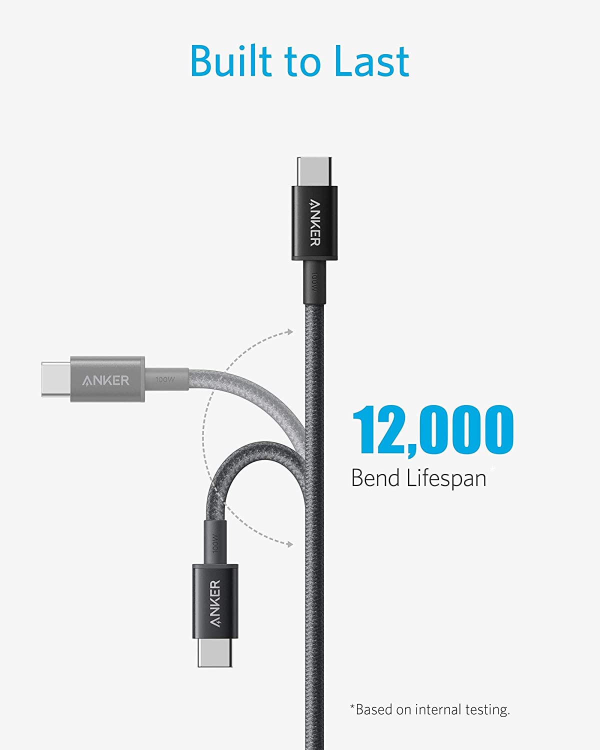 ankerrdeals 575 USB-C Docking Station (13-in-1) and New Nylon USB-C to USB-C 100W Cable (10 ft)